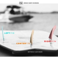 Ronix Floating Fin-S Nub Surf Fin 1.8" 5 Ronix Floating Fin-S Nub Surf Fin 1.8" -Cheap Ronix Ride Store Ronix Fin S Placement Guide 54722.1665688917