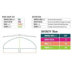 Slingshot Hover Glide WF-2 Wakesurf Foil - 2022 9 Slingshot Hover Glide WF-2 Wakesurf Foil - 2022 -Cheap Ronix Ride Store apizht4cc 03794.1605197270.1280.1280 23874.1644594376.1280.1280 29743.1644594662
